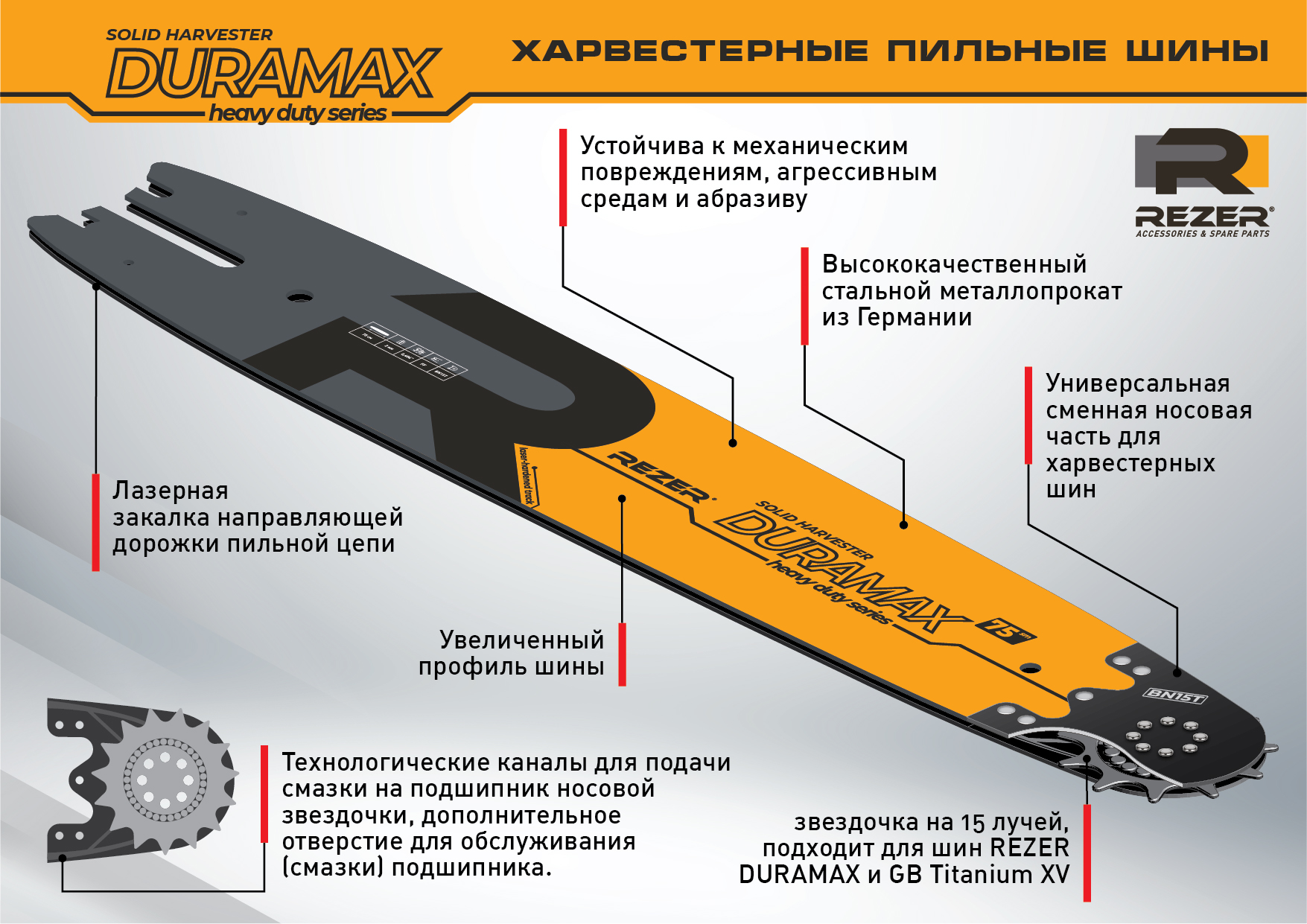 Rezer DURAMAX 752 H 10 WM харвестерная пильная шина